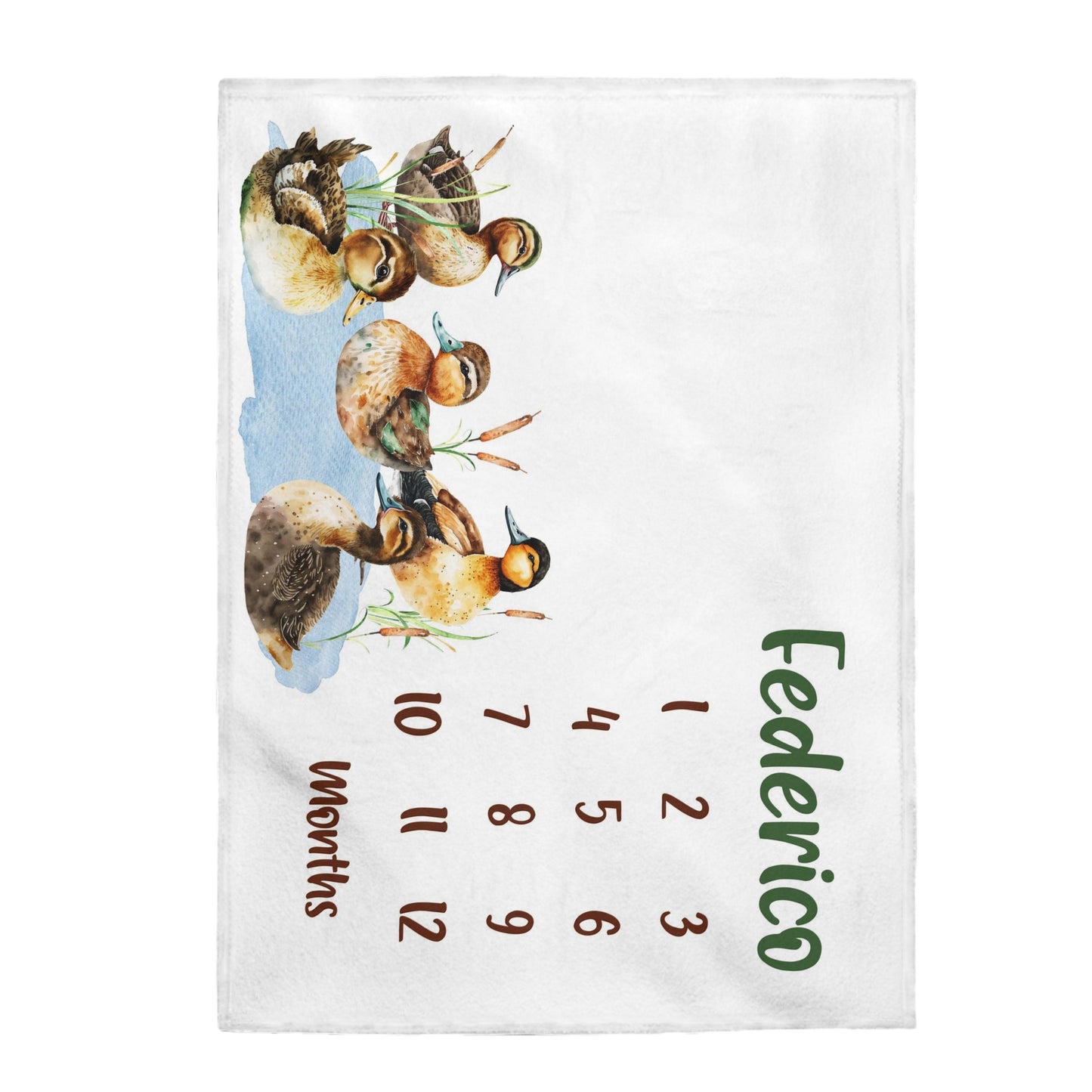 Ducks Personalized Milestone Blanket, Mallard duck Nursery Bedding - Little Ducklings