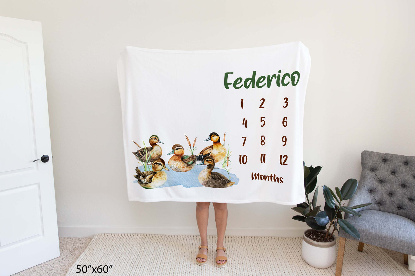 Ducks Personalized Milestone Blanket, Mallard duck Nursery Bedding - Little Ducklings